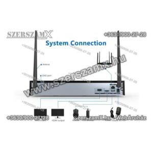 NVR IP 8 Kamerás WiFis Éjjelátós rendszer